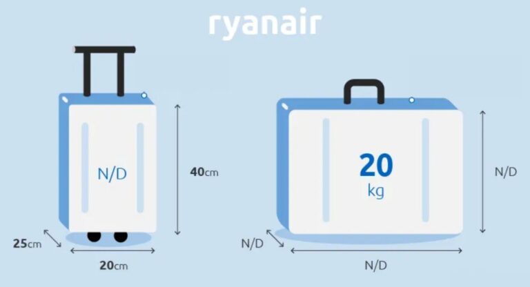 ryanair bagages a main